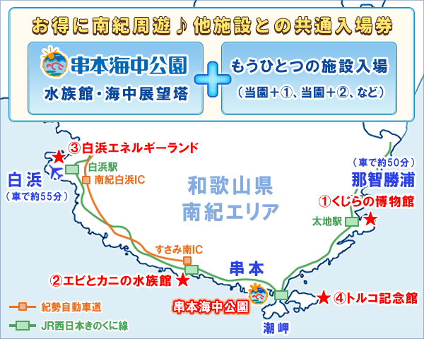 他施設との共通入場券