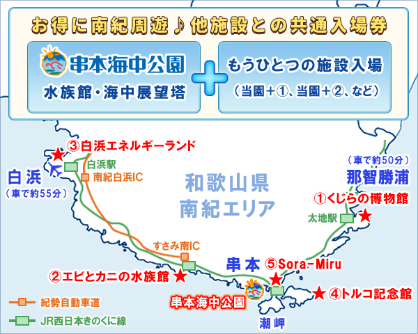 他施設との共通入場券